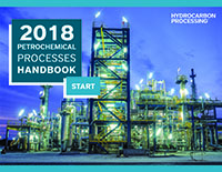 2017 refining process handbook